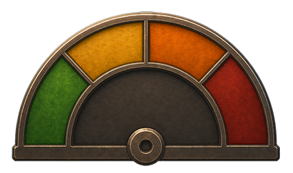 Pizza-o-meter